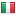 ikonitaly.com hosted country